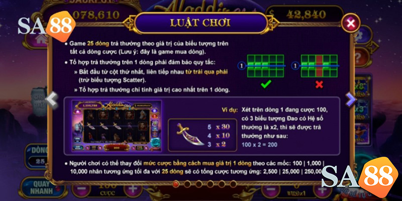 Cách trình bày yêu cầu hỗ trợ cho đội ngũ Live Chat